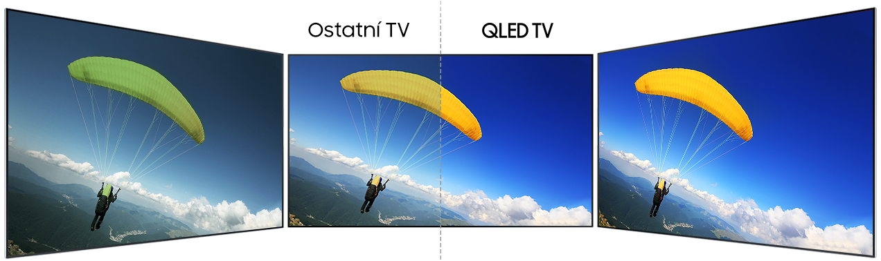 Neobmedzená krása QLED TV