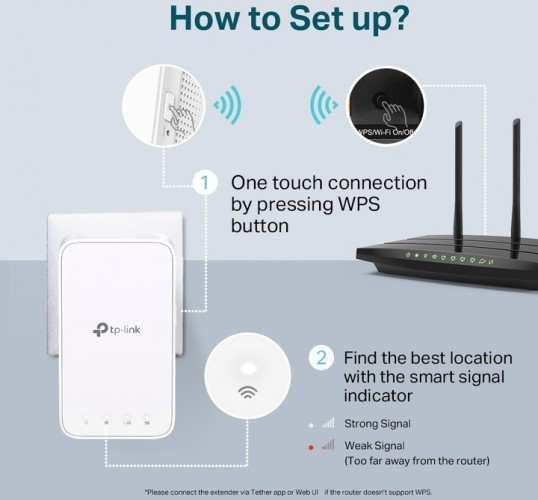 WiFi extender TP-Link RE300, AC1200 POUŽITÉ, NEOPOTREBOVANÝ TOVAR