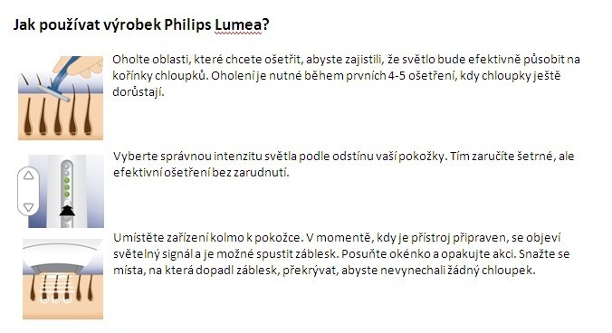 Philips SC 2001/01