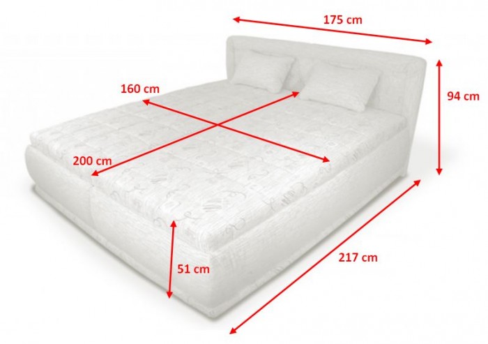Čalúnená posteľ Harmonie 160x200,vrátane matracov,roštu a úp